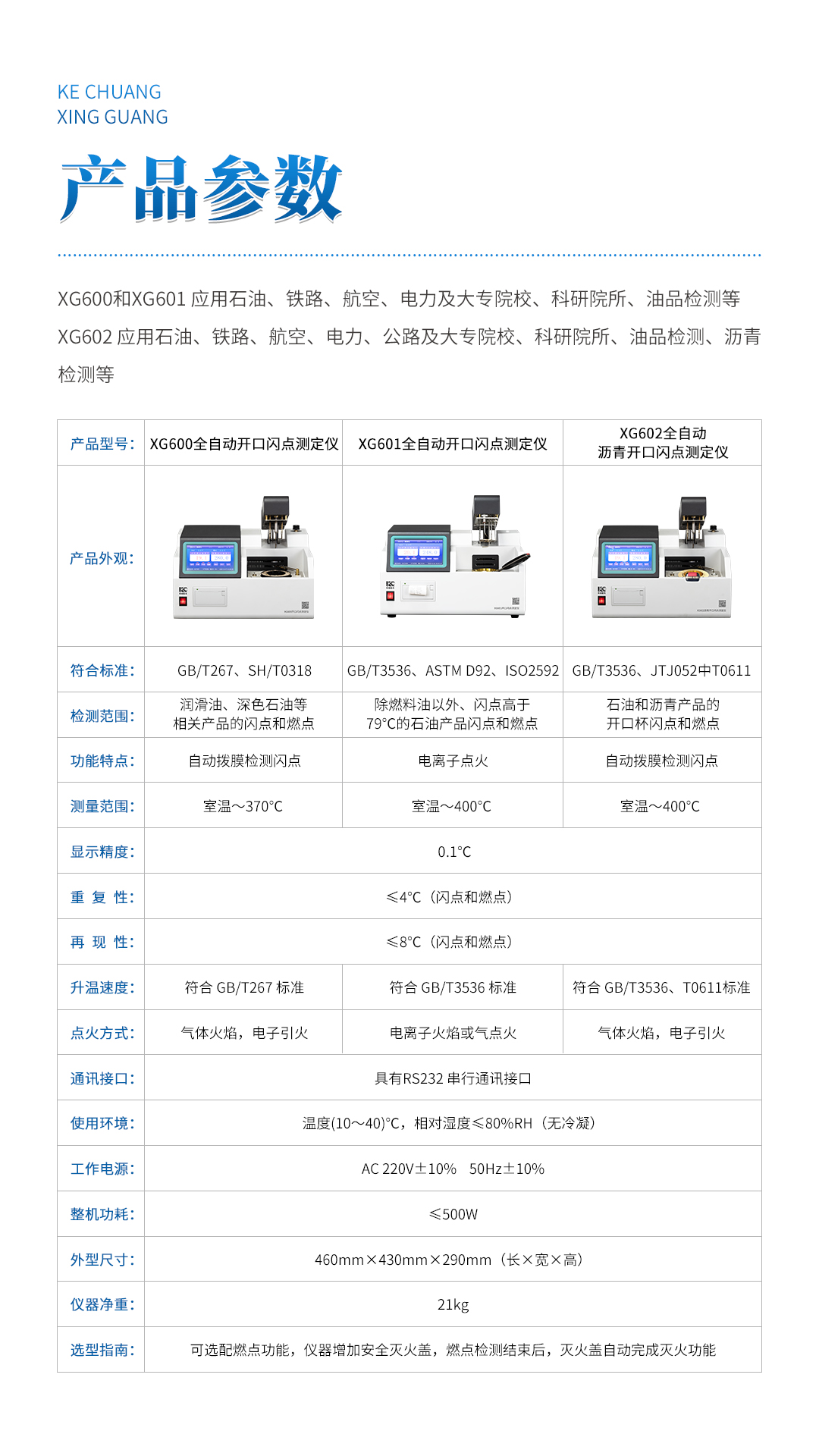 XG601 全自動開口閃點測定儀