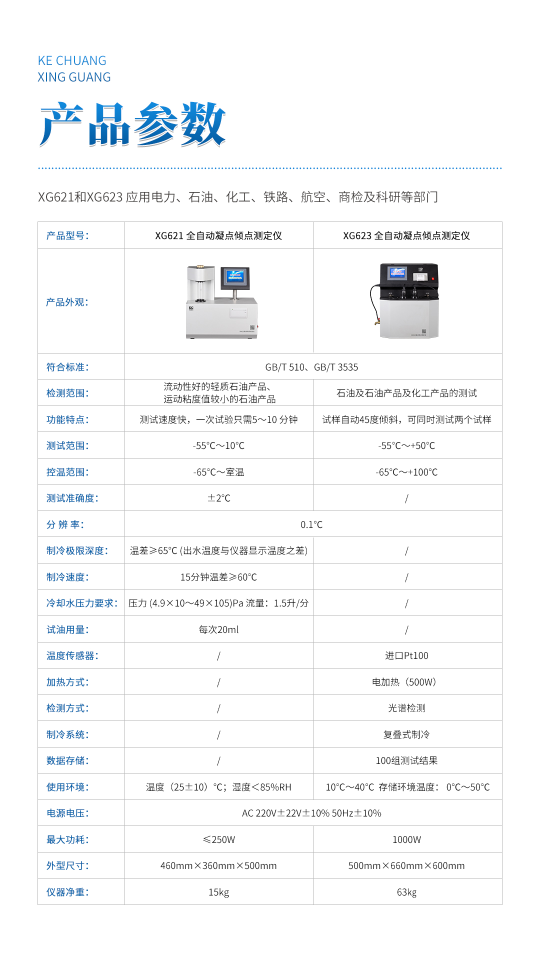 XG621 全自動凝點傾點測定儀