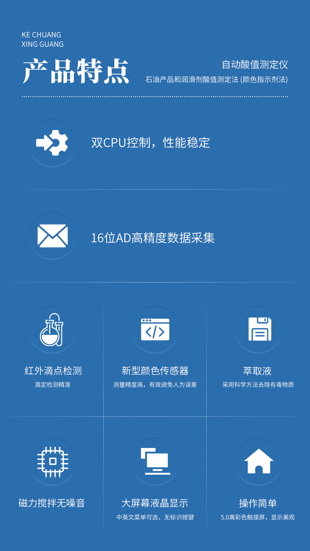 XG616 自動酸值測定儀