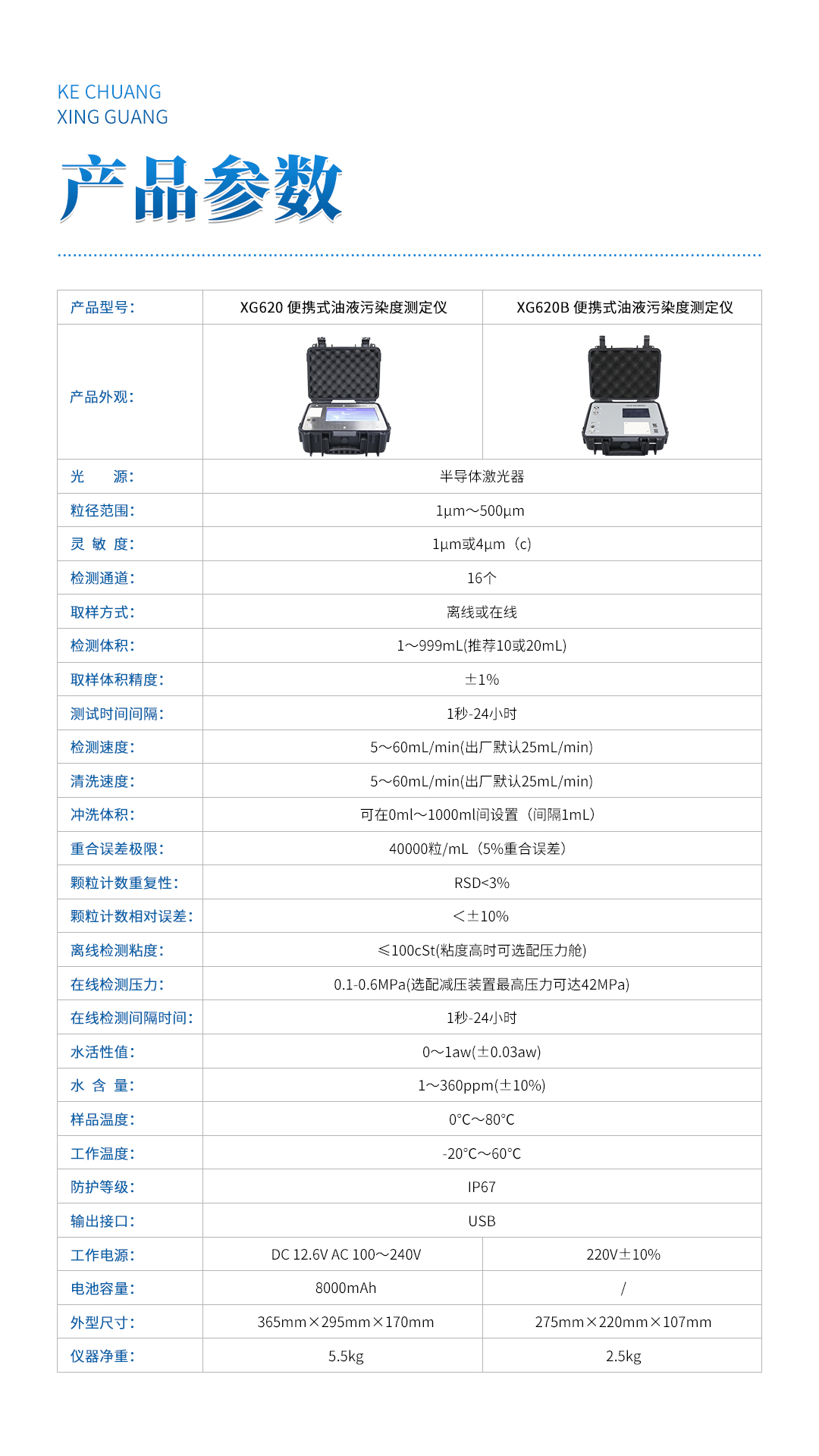 XG620 便攜式油液污染度測定儀
