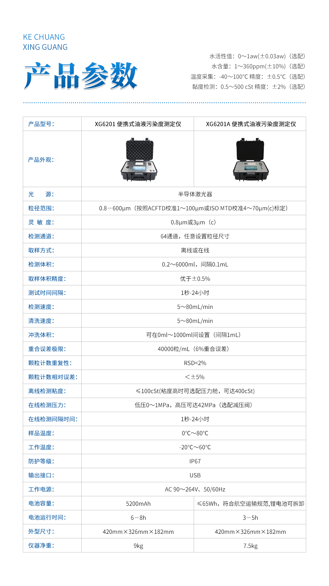 XG6201 便攜式油液污染度測定儀 XG6201 便攜式油液污染度測定儀