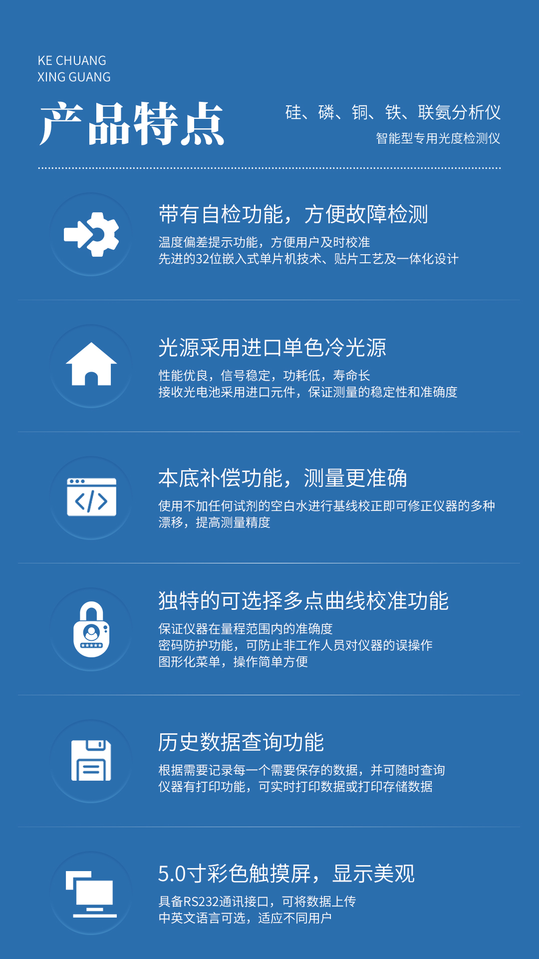 XG205 銅含量分析儀 XG205 銅含量分析儀